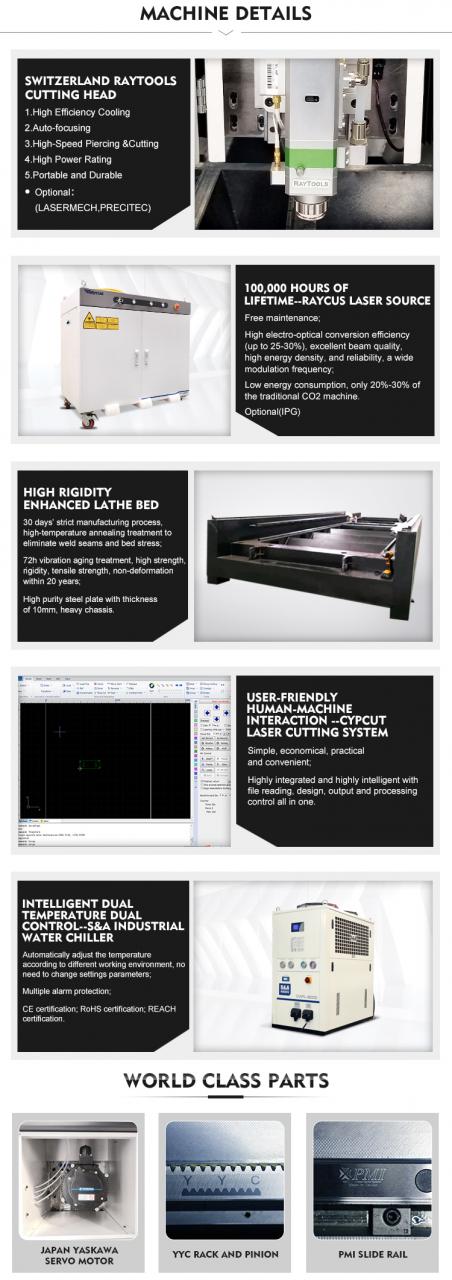 Mesin Pemotong Laser Gentian Cnc 1kw 2kw 3kw 6kw Cnc Untuk Kepingan Logam Keluli Tahan Karat