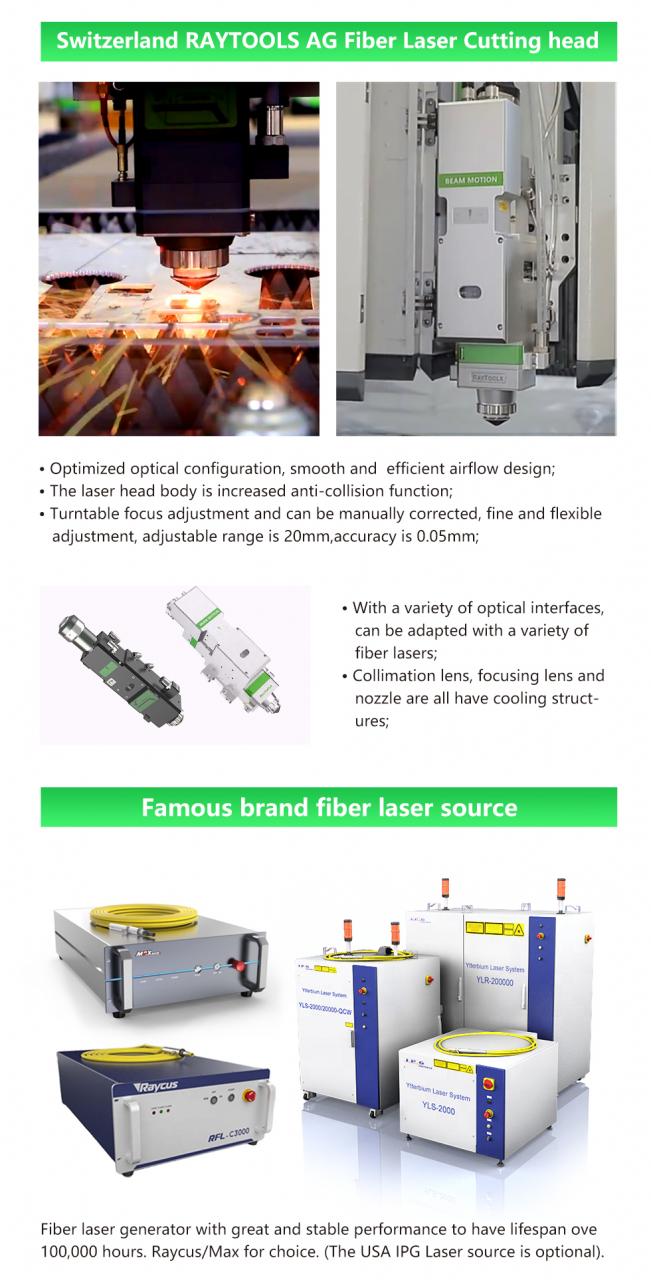 Besi Karbon Aluminium Logam Keluli Tahan Karat Mesin Pemotong Laser Gentian Cnc